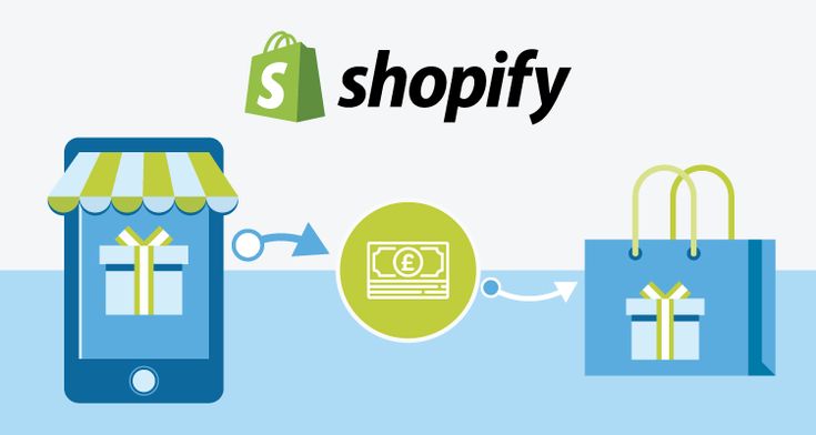 Shopify Theme Development